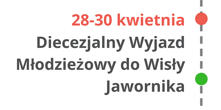 SPOTKANIA MŁODZIEŻY DIECEZJI KATOWICKIEJ